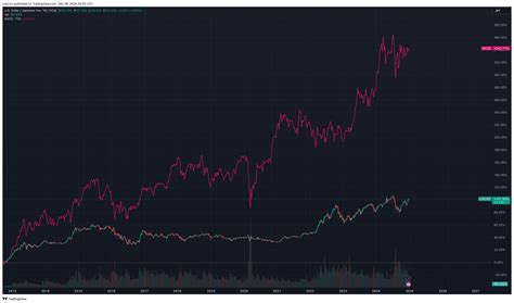 円安銘柄ランキング！輸出業の注目株はどれだ？